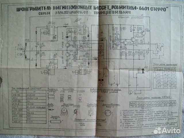 Вязаный снеговик (крючок схемы, описание, мастер-класс для начинающих) Елочные игрушки