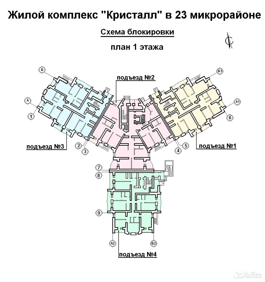 Блокировочная схема здания