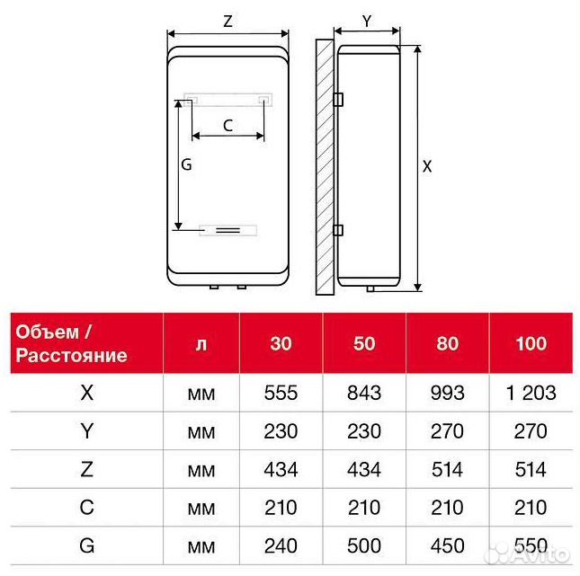 Крепление водонагревателя размеры. Размеры водонагревателя Термекс 50 литров плоский вертикальный. Водонагреватель Термекс 100 литров габариты. Габариты водонагревателя на 80 литров Термекс вертикальный плоский. Габариты бойлера Термекс на 80 литров.