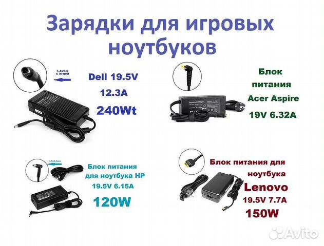 Зарядное Устройство для Игрового Ноутбука Новое