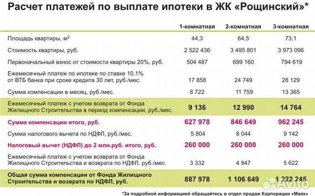 1-к квартира, 49.4 м², 1/13 эт.