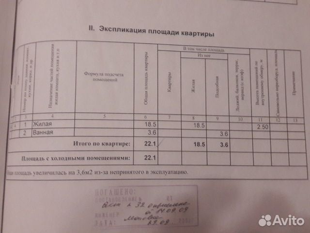 Комната 22.1 м² в 1-к, 4/5 эт. Комната 22.1 м² в 1-к, 4/5 эт.