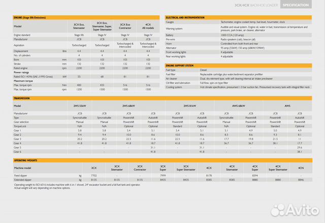 Услуги экскаватора-погрузчика JCB 3CX Super Услуги экскаватора-погрузчика JCB 3CX Super
