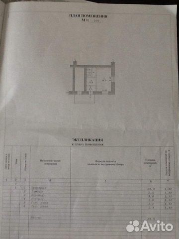 1-к квартира, 30 м², 1/5 эт. 1-к квартира, 30 м², 1/5 эт.