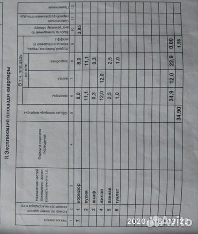 1-к квартира, 35 м², 7/9 эт. 1-к квартира, 35 м², 7/9 эт.