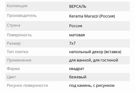 Кафель вставка Версаль kerama marazzi затирка