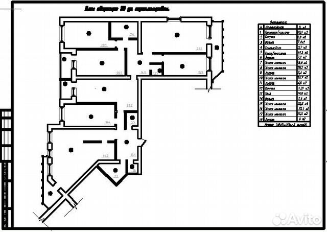 Узаконю перепланировку. Проекты перепланировки