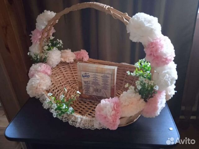 Корзина для подарка