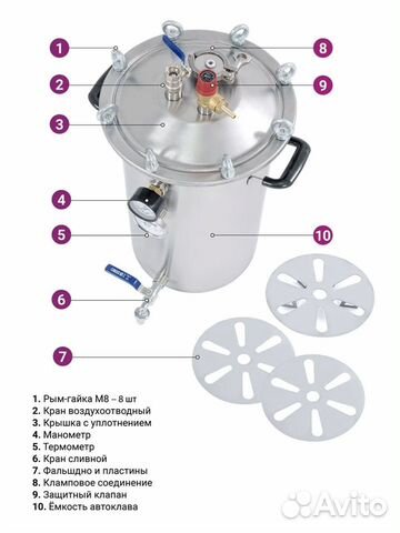 Автоклав Fansel 2 Фансел Современный паровой