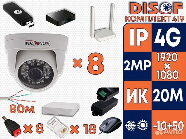 Видеонаблюдение комплект IP с 4G №419