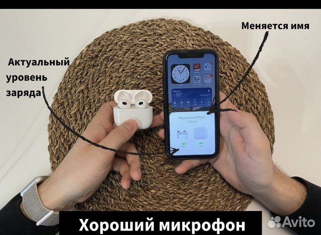 Наушники apple airpods3