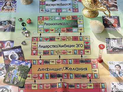 Калейдоскоп уникальности игра. Игра изобилие. Трансформационная игра чаша изобилия. Путь к изобилию трансформационная игра. Изобилия трансформационная игра.