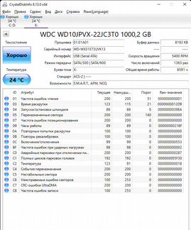 Внешний HDD Transcend StoreJet 25M3 1 TB