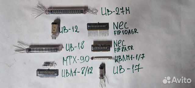Индикаторы люминисцентные (газоразрядные) ив, ин