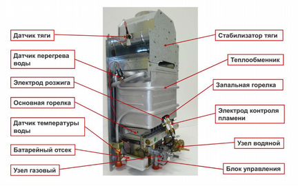 Газовая колонка Baxi SIG-2 11i