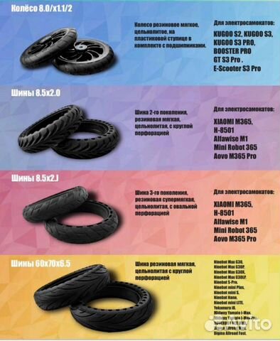 Покрышки литые с перфорацией Для электросамокатов