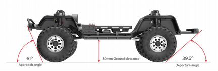 Новая радиоуправляемая модель Redcat Gen8 v2