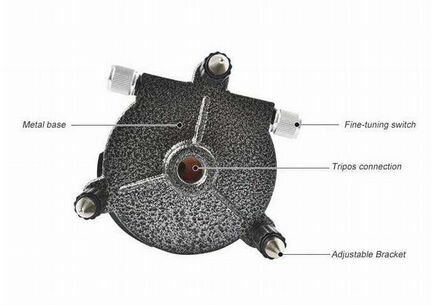 Лазерный уровень ASZ 5 лучей