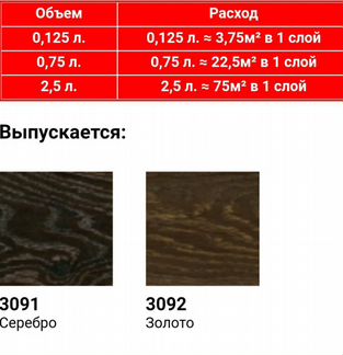 Цветное масло с твердым воском Osmo Hartwachs.Gold