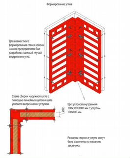 Опалубка. Щит угловой внутренний