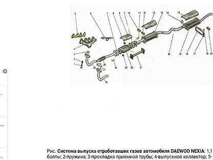 Схема выхлопной системы дэу нексия 16 клапанов