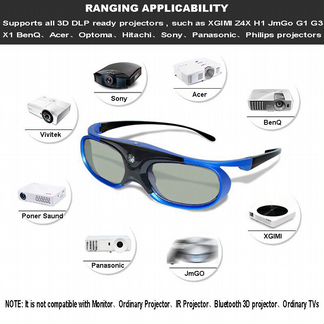 Активные 3D очки Thundeal DLP Link